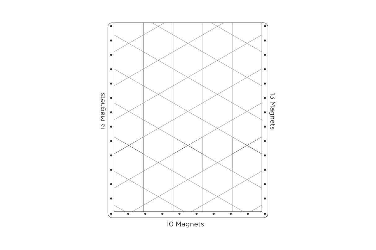 Sleeper Lunatra 300 magneet-sluitsysteem: 13 magneten links, 13 rechts, 10 onder